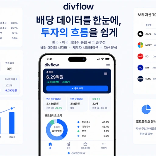 divflow: 배당투자자들의 동반자 프로필 이미지